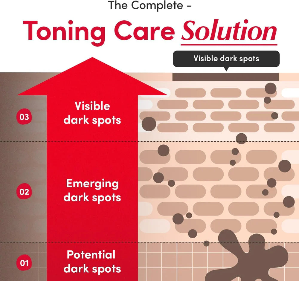 Vitamin Illuminating Serum 30ML