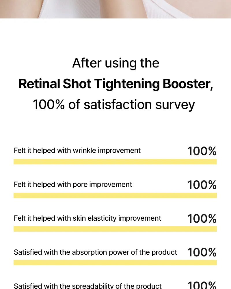 Celimax The Vita-A Retinal Shot Tightening Booster