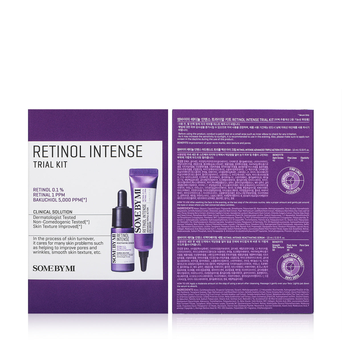 Retinol Intense Trial Kit
