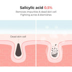 COSRX Salicylic Acid Daily Gentle Cleanser - 150ml