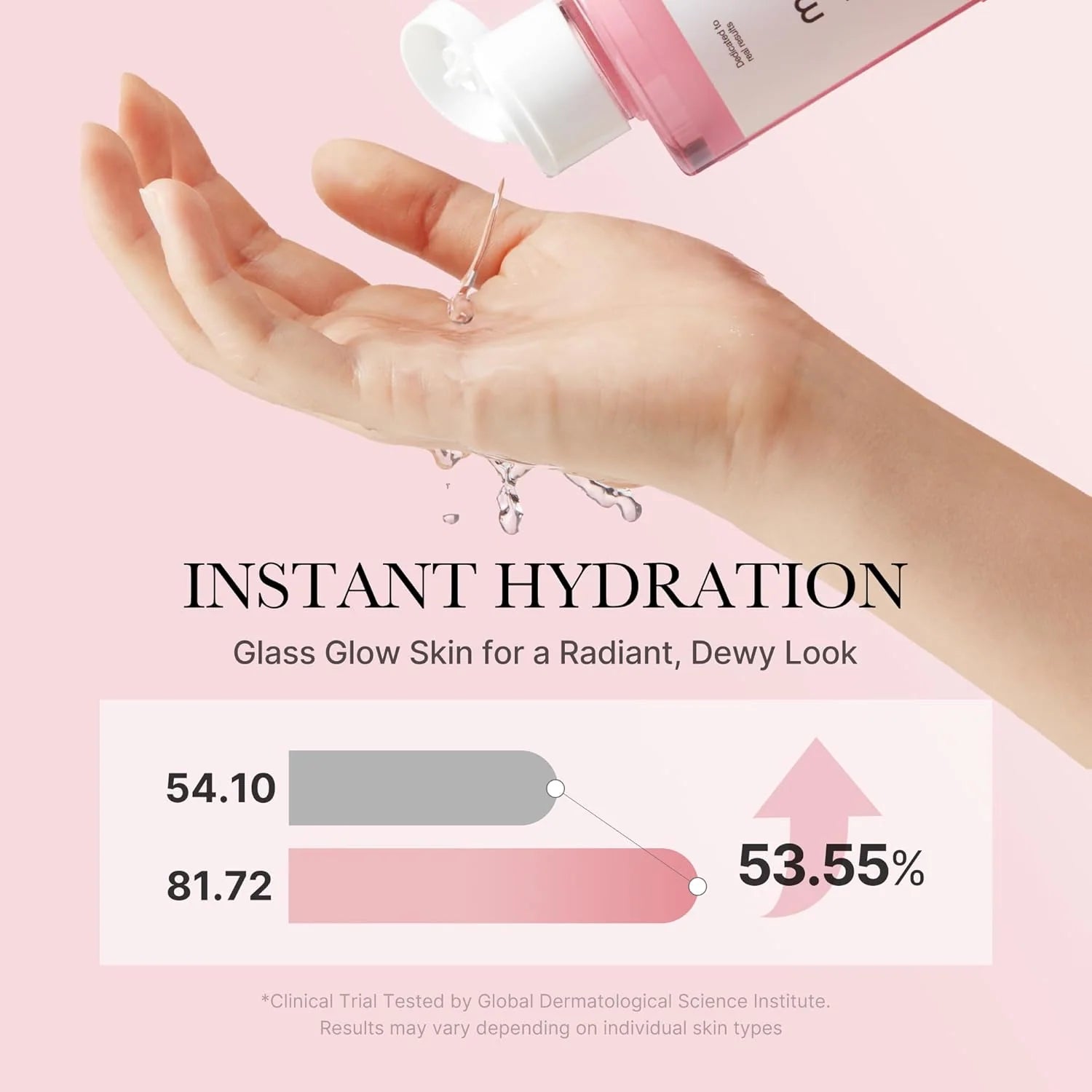 Medicube PDRN Pink Cica Soothing Toner - 250 ML