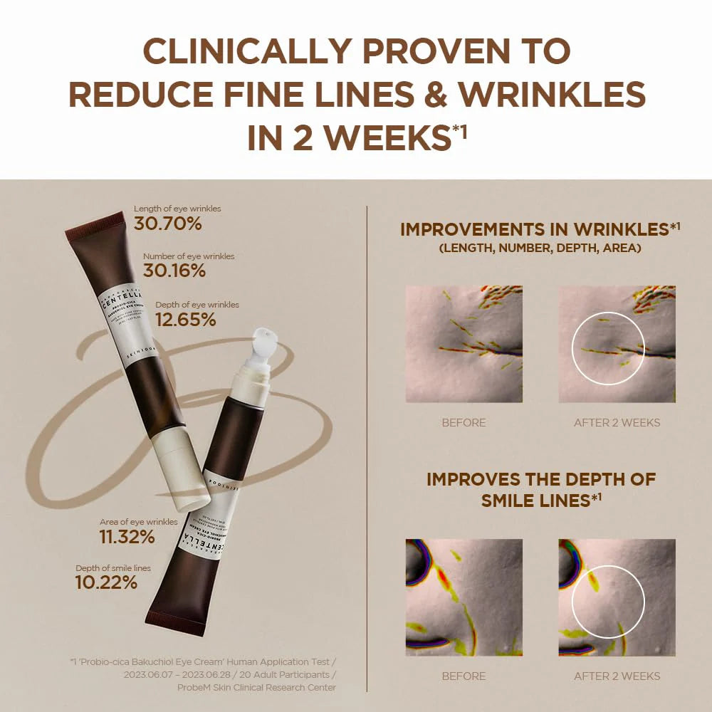 SKIN1004 Probio-Cica Bakuchiol Eye Cream - 20 ML