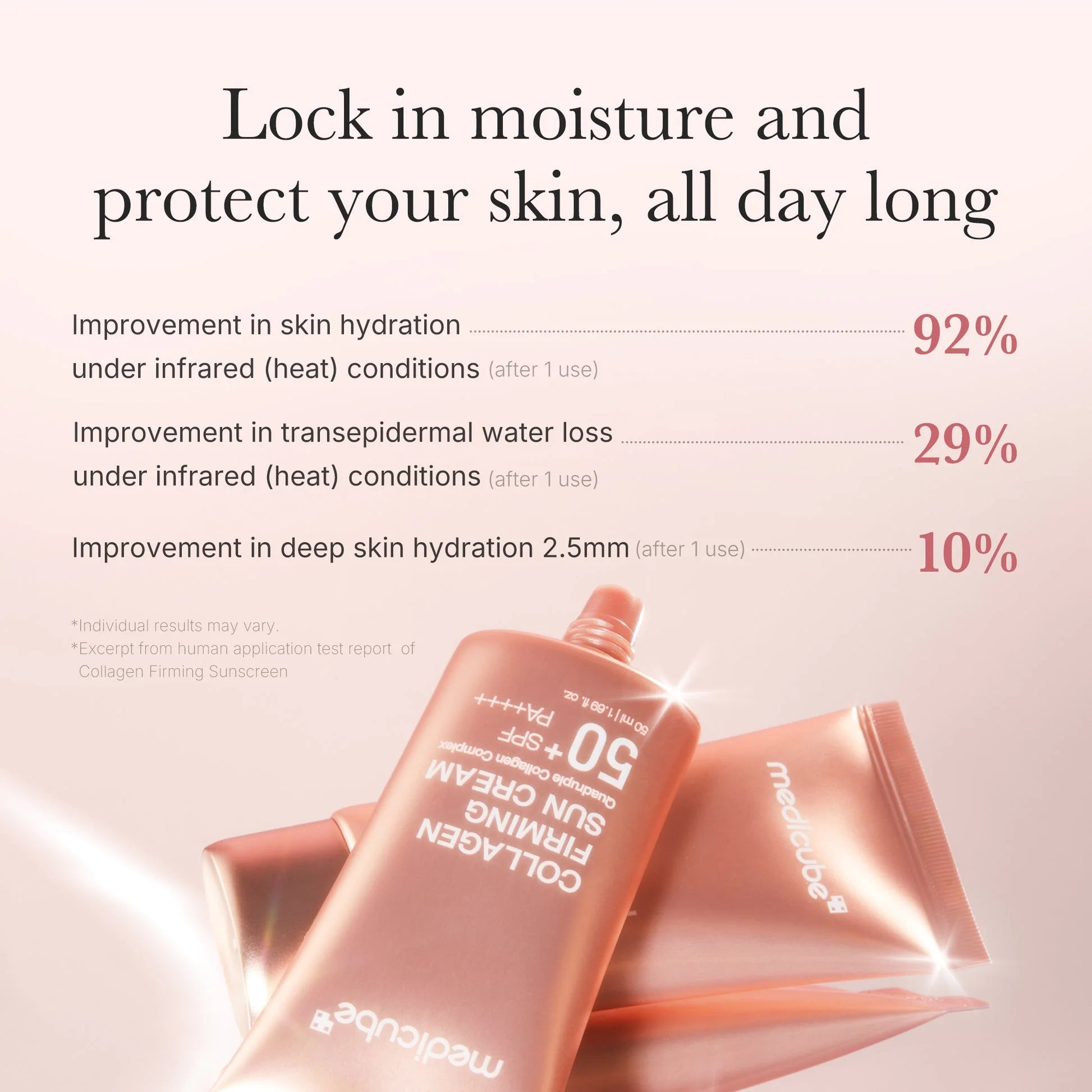 Medicube Collagen Firming Sun Cream - 50 ML