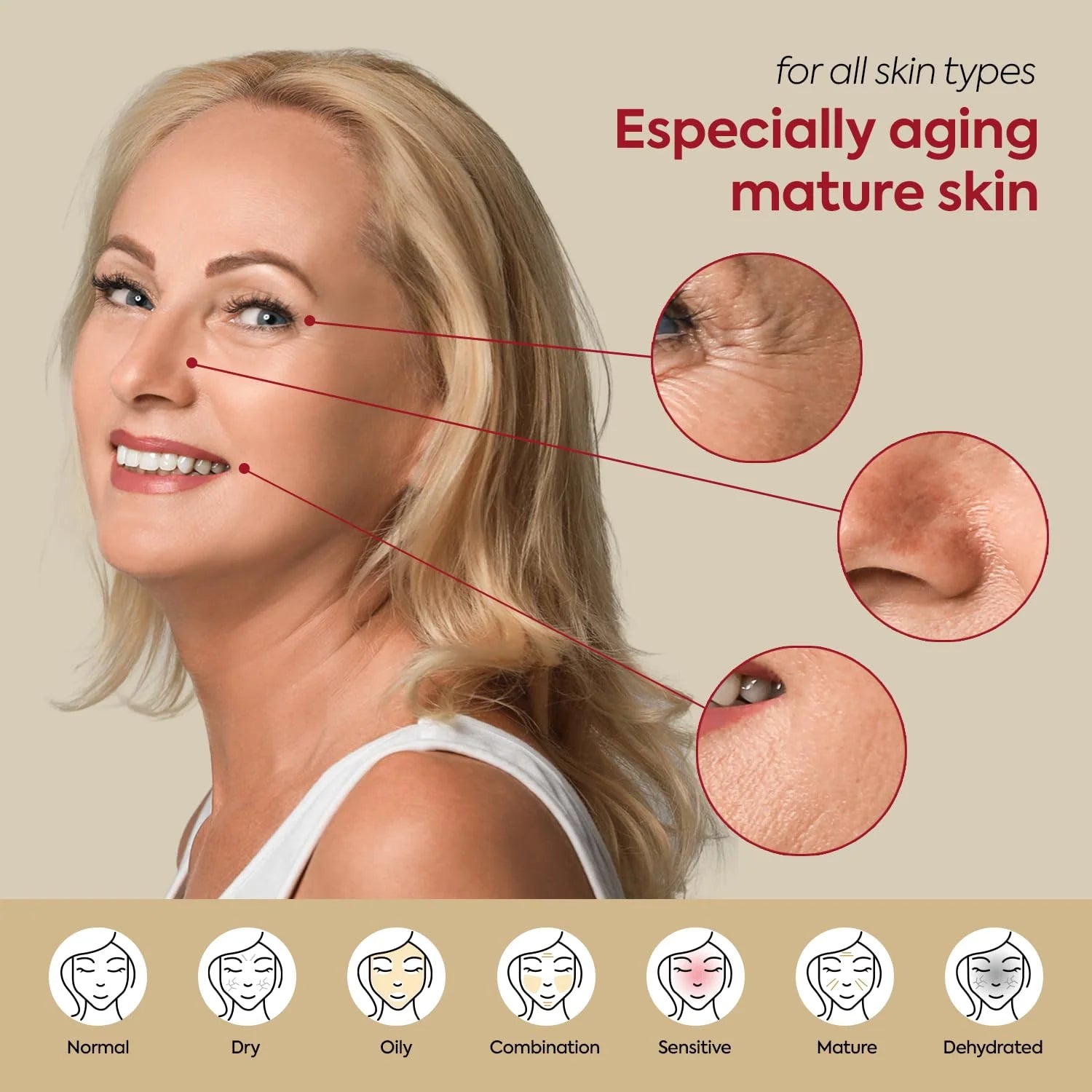 SEOUL 1988 Serum : Retinal Liposome 2% + Black Ginseng - 30ml
