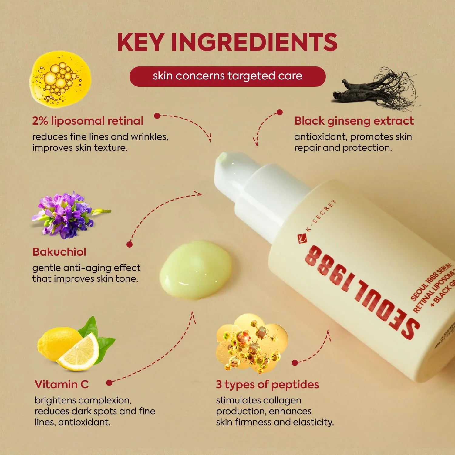 SEOUL 1988 Serum : Retinal Liposome 2% + Black Ginseng - 30ml