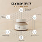 Ground Rice and Honey Glow Mask - 150ml
